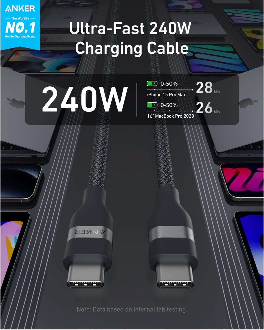 Anker Prime Charger (200W, 6 Ports, GaN) and Anker USB-C to USB-C Cable (6 ft, 240W, Upcycled-Braided)
