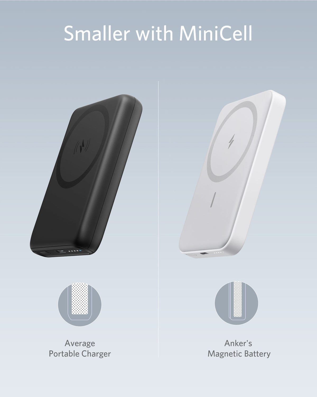 Refurbished Anker 622 Magnetic Battery (MagGo)